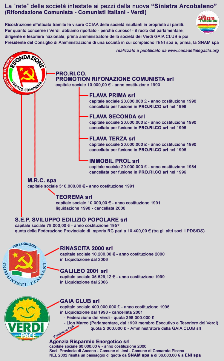galassia_arcobaleno.png