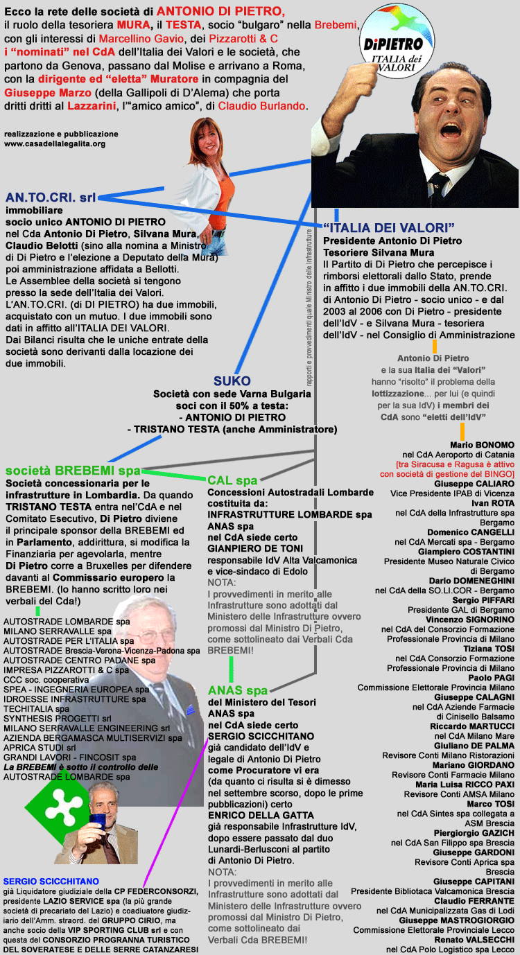 galassia_dipietro_eC_1.png