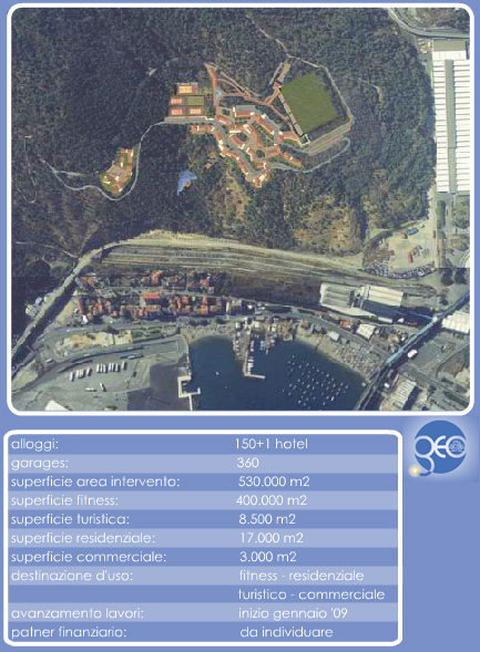 Il progetto della 