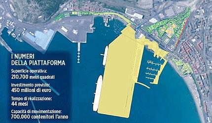 La futura Piattaforma di Vado Ligure