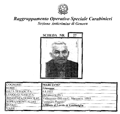 la scheda dell'affiliato Giuseppe MARCIANO'