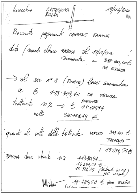 le carte sequestrate a casa di CASTELLANA