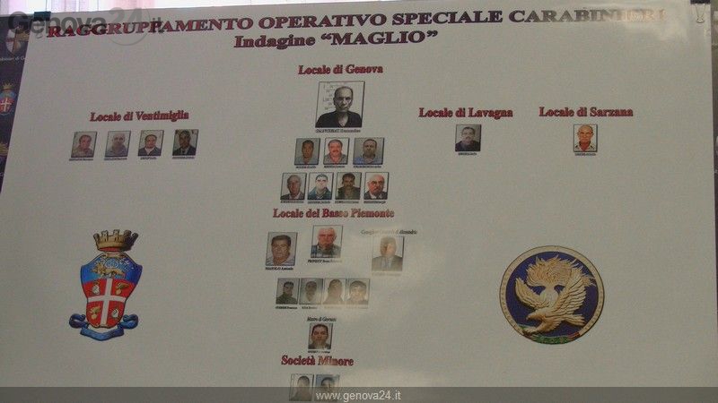 Con l'Operazione MAGLIO 3 il ROS colpisce i 