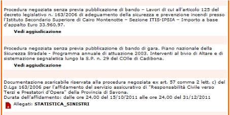 estratto dalla pagina della Provincia sulle procedure negoziate