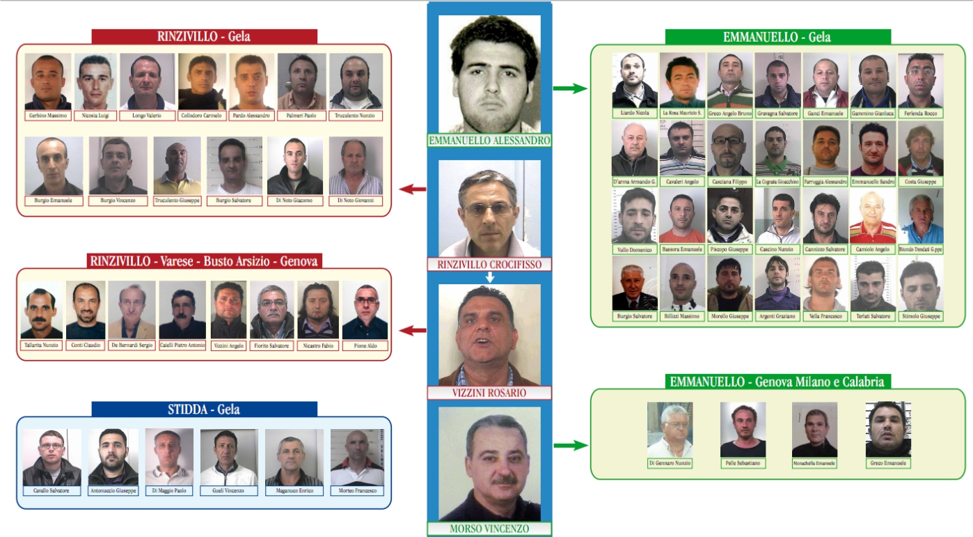 Le foto degli arrestati - clicca sull'immagine per ingrandire Le foto degli arrestati - clicca sull'immagine per ingrandire