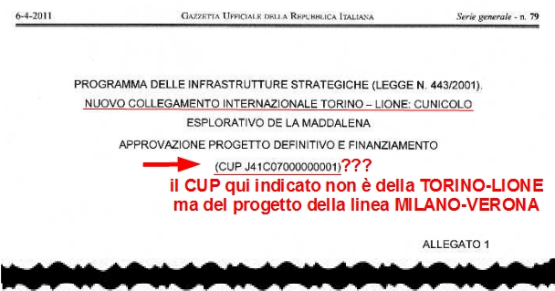 l'estratto della Gazzetta Ufficiale dove è indicato oggetto e CUP ed opera TAV TORINO-LIONE