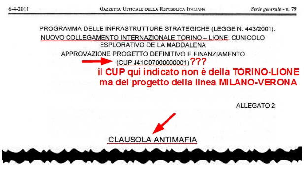 l'estratto della Gazzetta Ufficiale dove è indicato oggetto e CUP ed opera TAV TORINO-LIONE