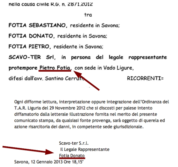 I FOTIA in confusione... chi fa cosa?