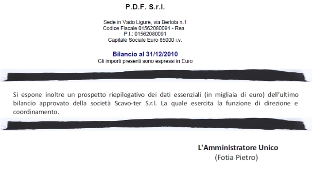 estratto Bilancio PDF SRL dei FOTIA