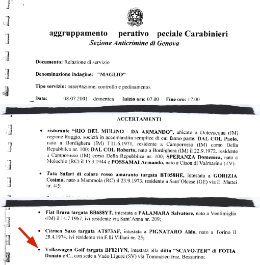 Estratto Atti indagine MAGLIO del ROS