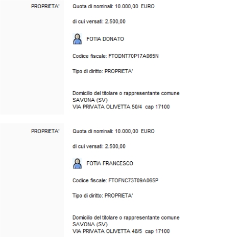 estratto visura camerale SE.LE.NI SRL dei FOTIA)
