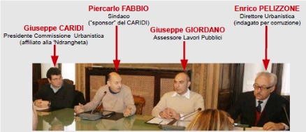 protagonisti variante prg e pec comune di allessandria