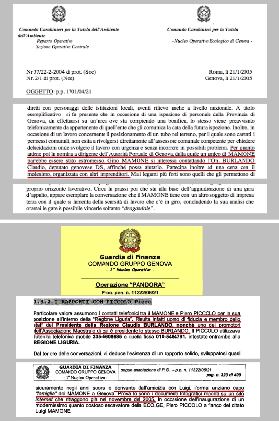 Estratti Informative NOE e GICO su BURLANDO