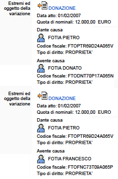 Donazioni "quote" da parte del FOTIA Pietro