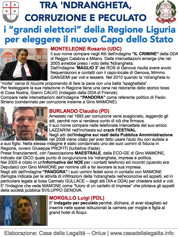 GRANDI ELETTORI LIGURIA