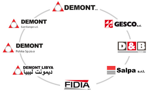 il gruppo demone...