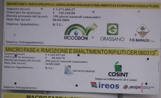 cartello cantiere STOPPANI