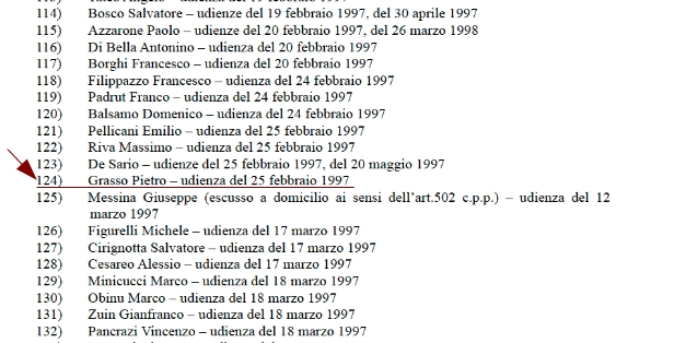 Grasso testimone sentito in Primo Grado - Estratto della Sentenza