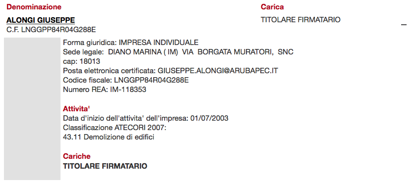 scheda impresa Giuseppe ALONGI attivata 2003