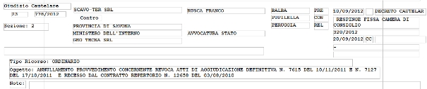 estratto fissazione camera di consiglio 20/09/2012